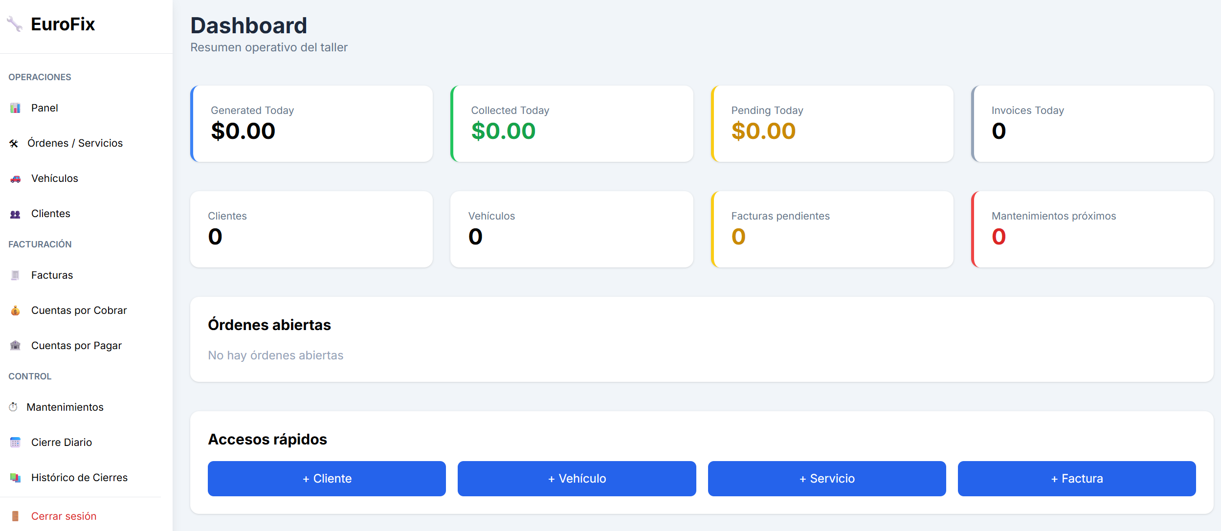 Panel principal del taller